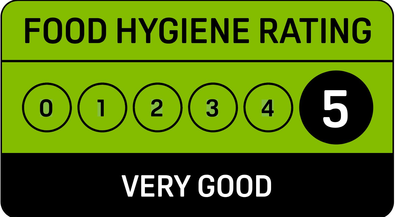 Food hygiene rating